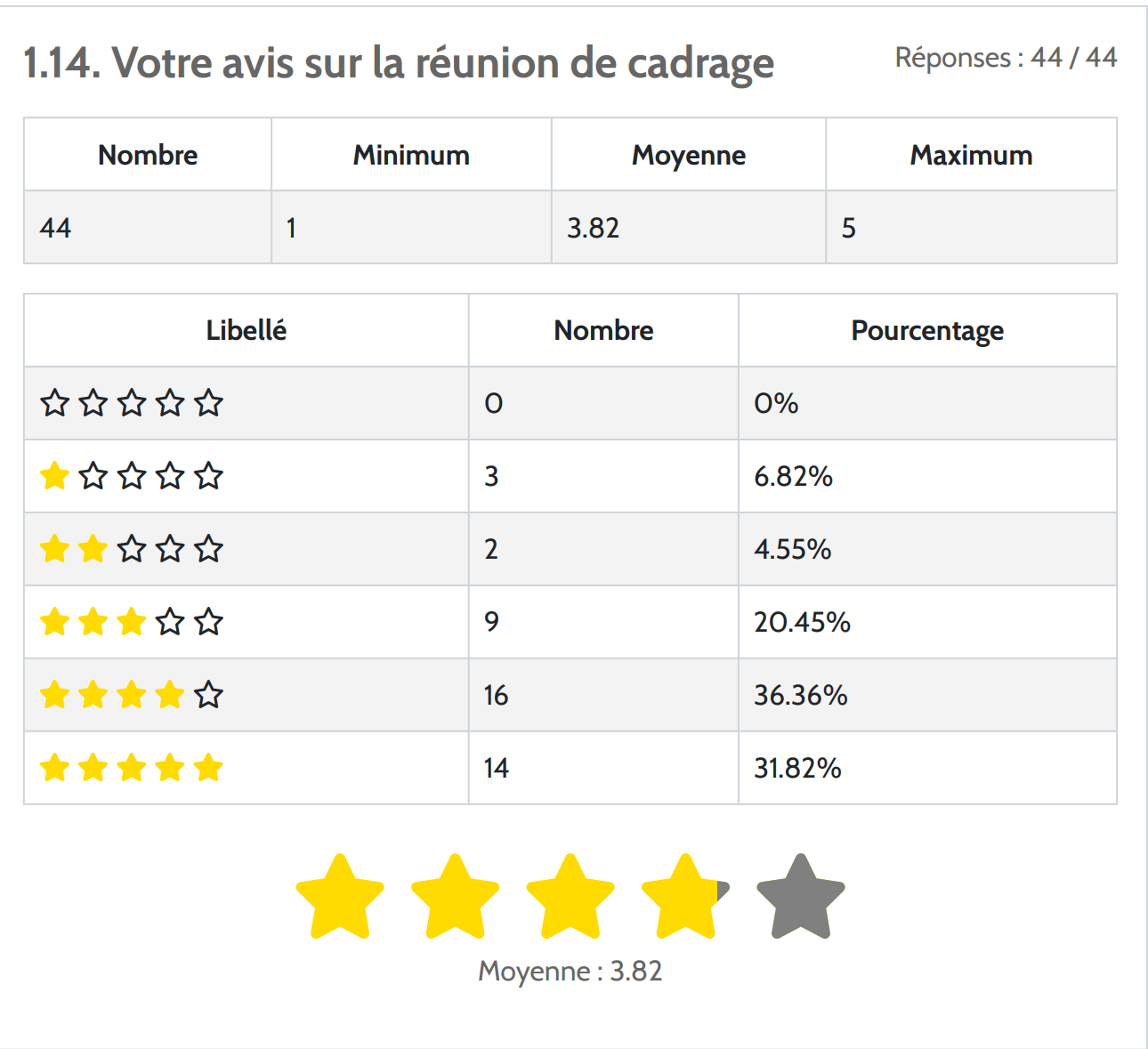 Reunion de cadrage_image